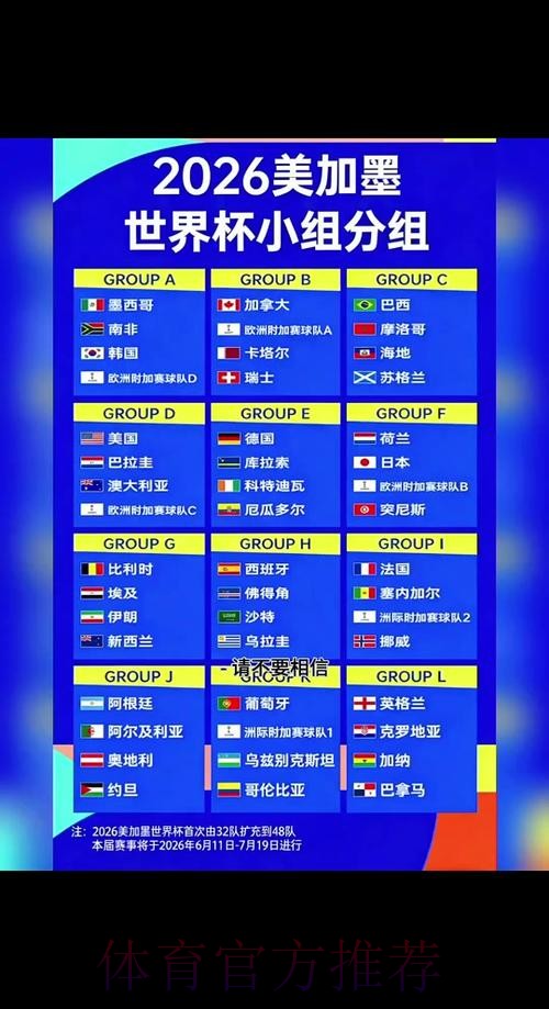 2026世界杯小组赛赛程实时更新赛事详情实时查看 2026世界杯小组赛赛程实时更新赛事详情实时查看