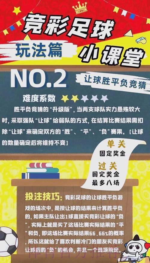 世界杯投注竞彩策略与技巧指南 世界杯投注竞彩策略与技巧指南
