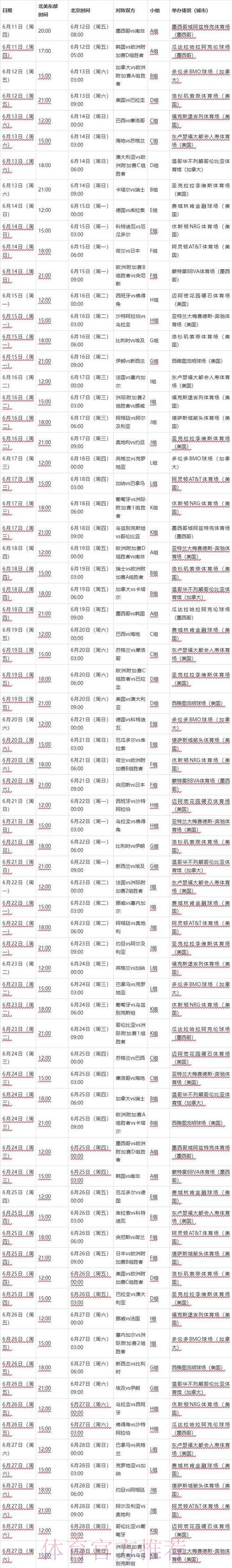 2026世界杯每日赛程今日比赛时间表免费观看 2026世界杯每日赛程今日比赛时间表免费观看